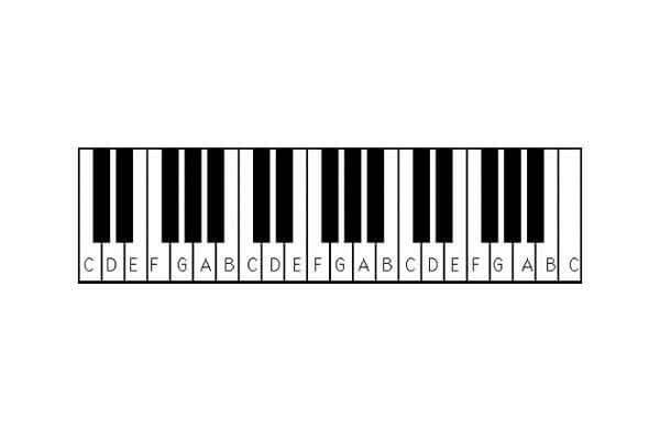 vi-tri-phim-dan-piano